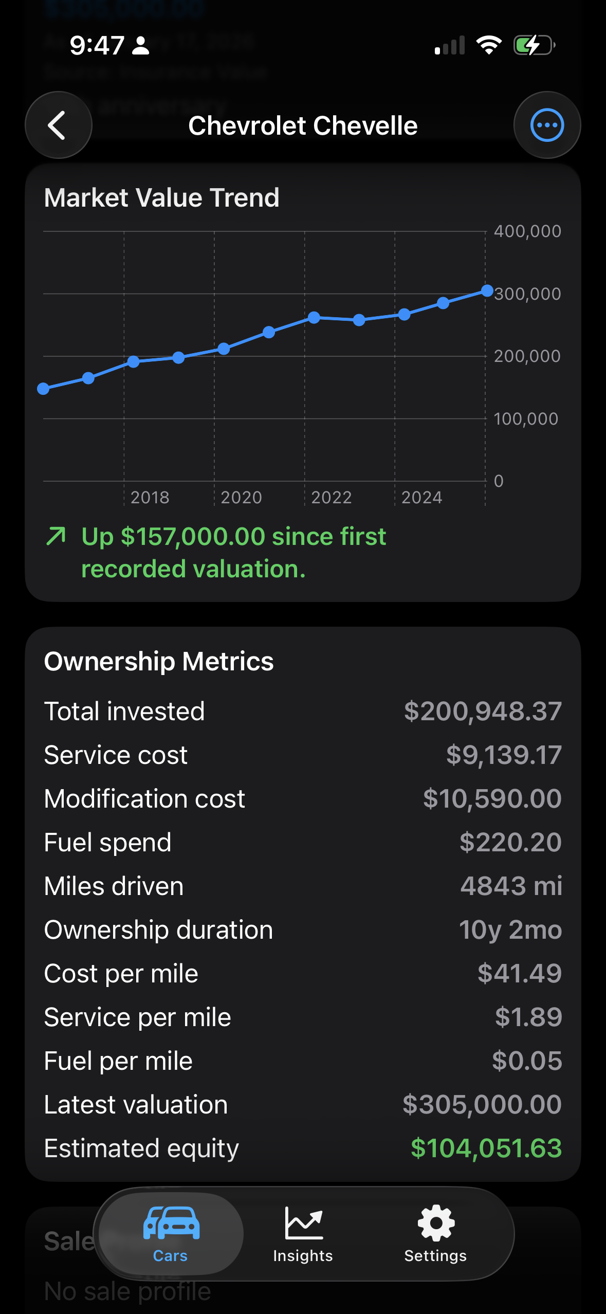 Value and metrics screenshot